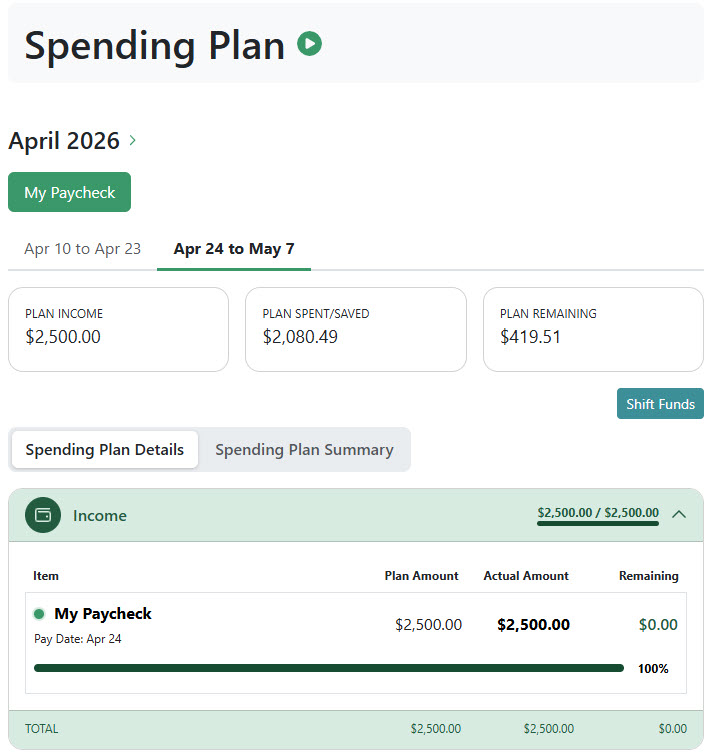 spending_plan1