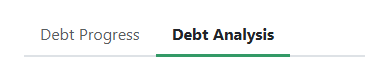 Debt Progress and Debt Analysis tabs, with Debt Analysis selected